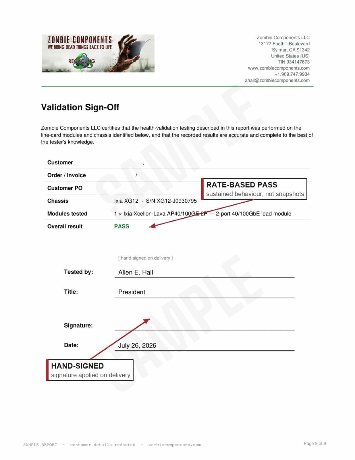 Ixia Load Module Test & Diagnosis Service - Certified Testing